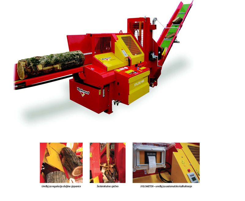Kombinirani stroj za piljenje i cijepanje drva 