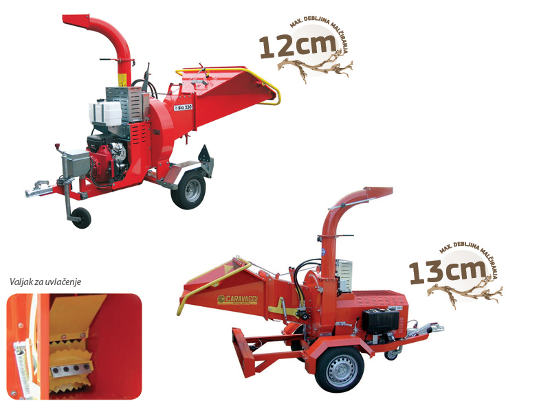 Strojevi za usitnjavanje biljnih ostataka - modeli BIO CIPPO 230 i 235