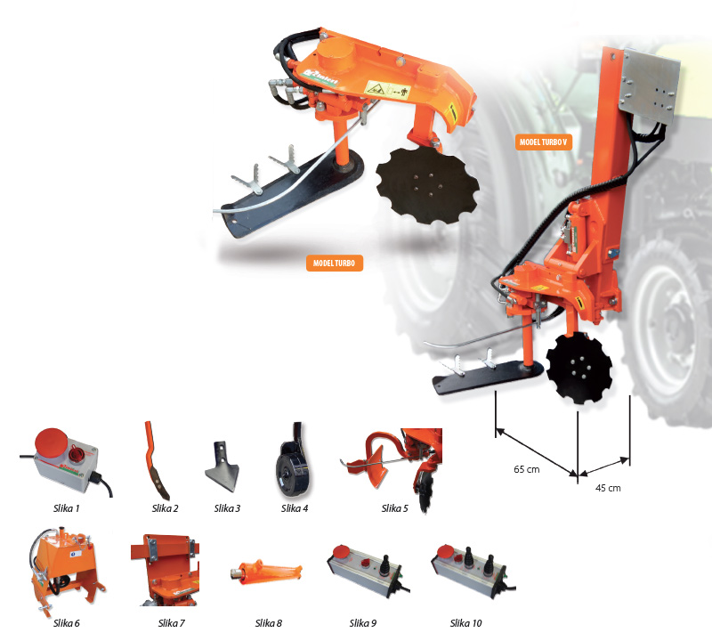 Nož za plijevljenje / podrezivanje - modeli TURBO / TURBO V 