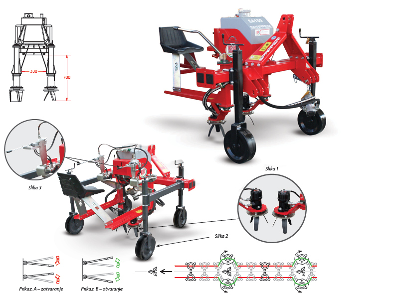 Strojevi za unutar-rednu obradu povrtnih kultura i aromatičnog bilja
