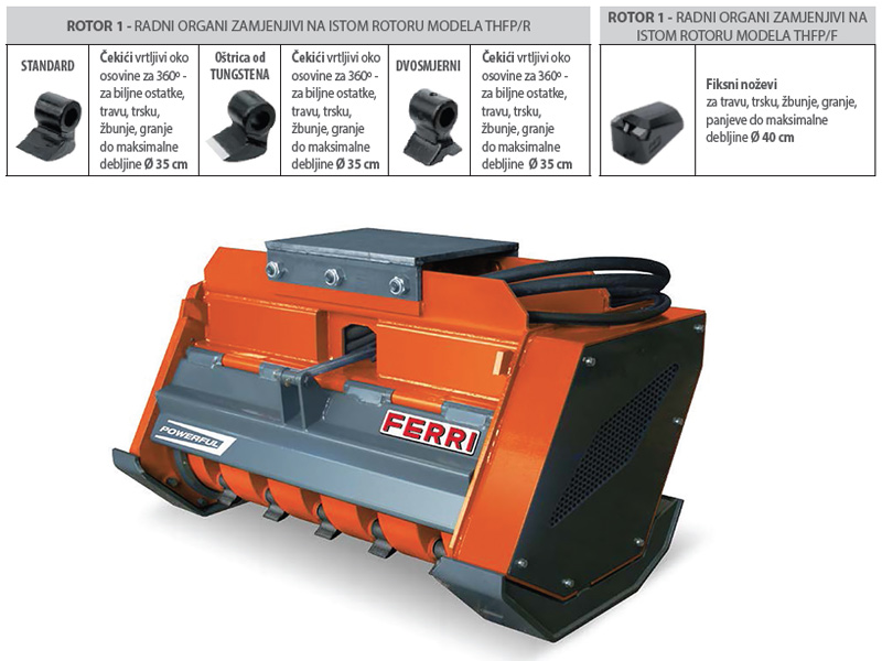 Hidraulični malčeri