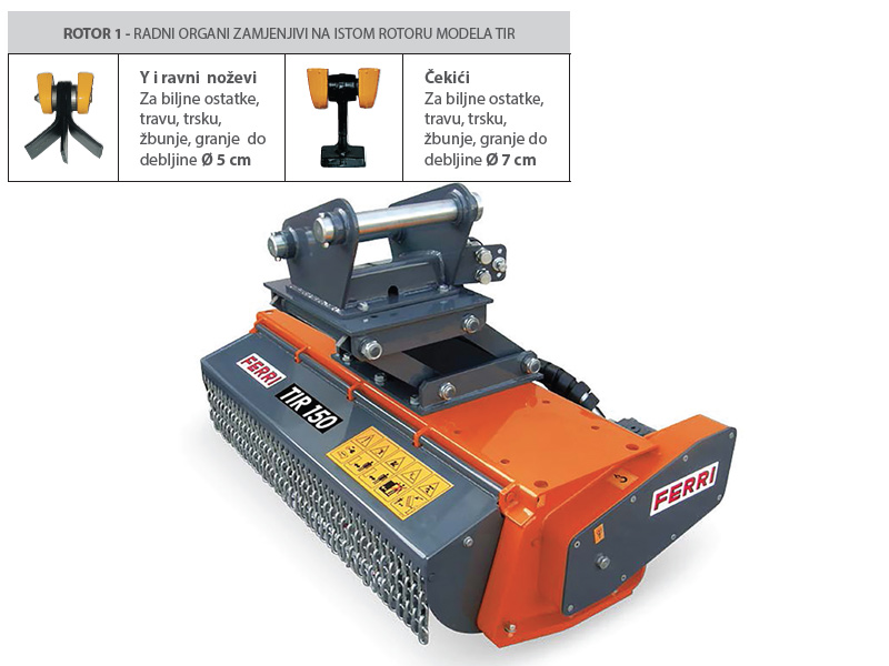 Hidraulični malčeri