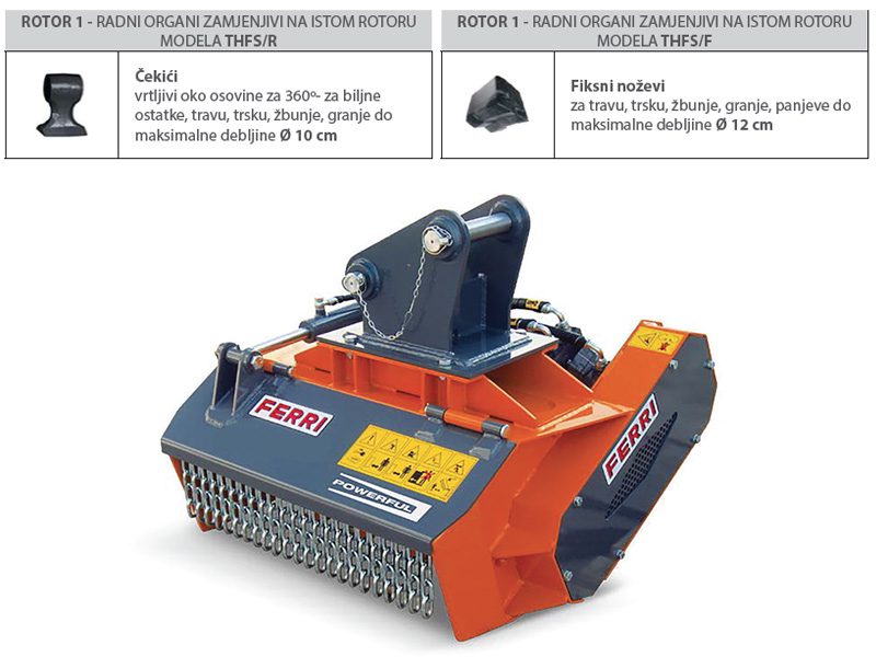 Hidraulični malčeri