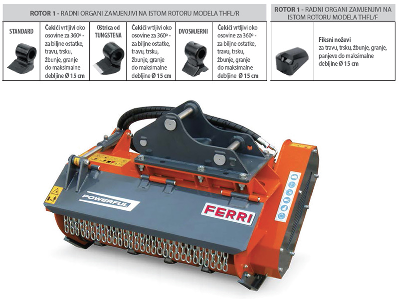 Hidraulični malčeri