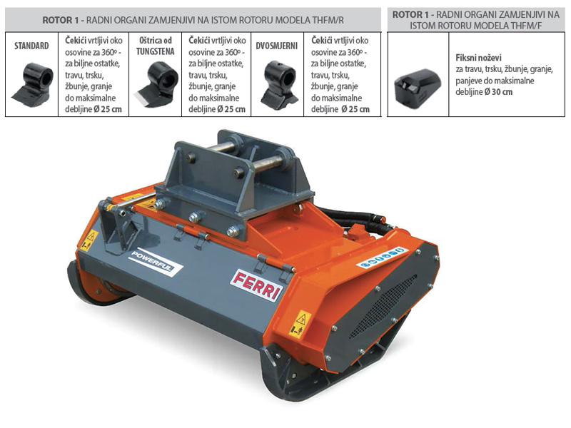 Hidraulični malčeri