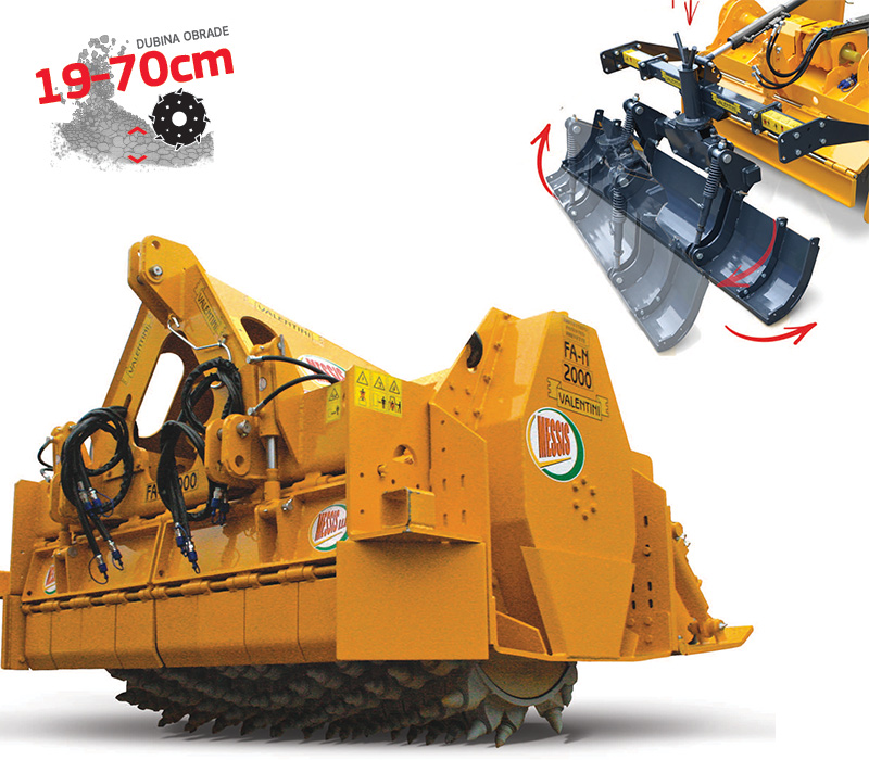 Sitnilice / freze za kamen ATILLA modeli FA